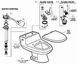 Photos of Old American Standard Toilet Repair Parts
