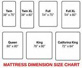 Pictures of Mattress Dimensions