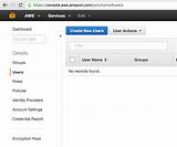 Pictures of Aws User Management Service