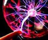 Electricity Ball Images