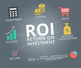 Images of Roi Internet Advertising