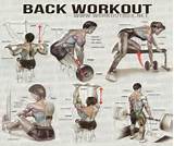 At Home Workouts For Back Pictures