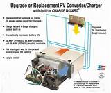 Images of Rv Power Converters How To Troubleshoot