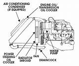 Pictures of Cooling System Diagram