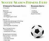 Soccer Fitness Training Programme Images