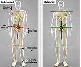 Tfl Muscle Strengthening Images