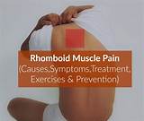 Deltoid Muscle Pain Treatment Pictures