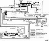 Air Conditioning System Of Aircraft Images