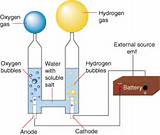 Hydrogen Gas Bubbles Photos
