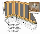 Images of Basement Foundation For Mobile Home