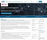 Mit Supply Chain Masters Images