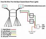 Old Style Electric Wire Pictures