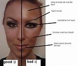 Makeup Articles Images