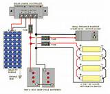 Photos of Rv Solar Diagram