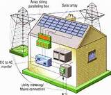 Solar Cell Manufacturers Usa Photos
