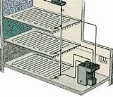 Radiant Heating And Cooling System How It Works
