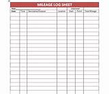 Images of Rv Gas Mileage Chart