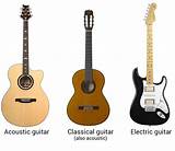Different Kinds Of Guitars Photos