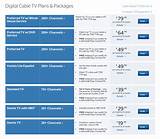 Images of Time Warner Internet Cable Packages