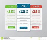 Website Hosting Cost Comparison Images