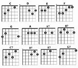 All Guitars Chords Images