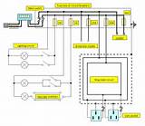 Home Electrical Circuit Diagrams Images