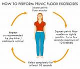 Photos of Pelvic Floor Exercises Urinary Incontinence