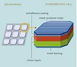 Pictures of Solar Cell Images