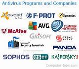 Images of What Antivirus Programs Are Running On My Computer