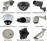 Photos of Types Of Security Systems