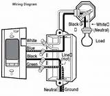 Pictures of Electrical Wiring In Home