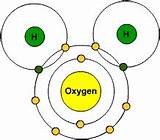 Hydrogen And Oxygen Bond Images