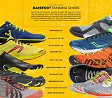 Best Running Shoes Store Images