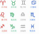 Chinese Zodiac Rat Images