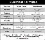 Electricity Formulas Pictures