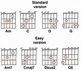 Guitar Lesson Basic Chords Images