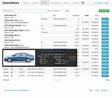 Photos of Car Dealership Website Hosting