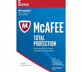 Mcafee Total Security Pictures
