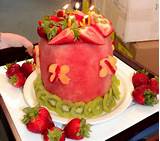 Photos of Fruit Cake Recipe For Birthday Cake