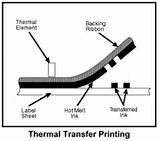 Images of Laser Printer Heat Transfer Paper