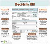 Photos of Reliance Electricity Bill