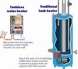 Pictures of Water Heater Comparison