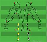 Youth Soccer Fitness Exercises Pictures