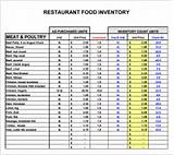 Photos of Food Order Excel Template