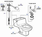 Pictures of American Standard Toilet Repair Parts