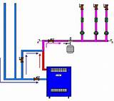 Steam Boiler Zone Valves Images