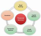 General Finance Loan Company Pictures