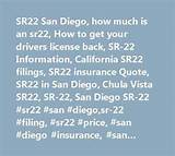 Get California Insurance License Photos