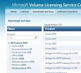 Microsoft Licensing Login Pictures