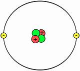 Pictures of In The Bohr Theory Of The Hydrogen Atom